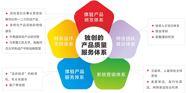 廠(chǎng)服定做